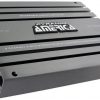amplifiers wholesale & dropship